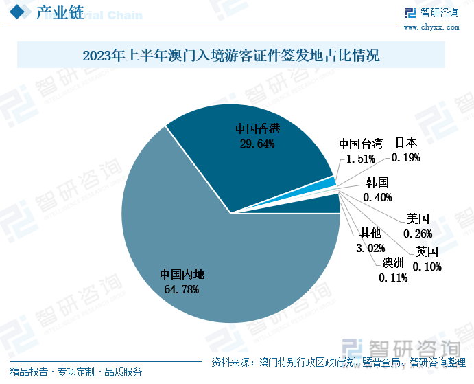 2024新奥门特免费资料的特点,探索未来，解析2024新澳门特免费资料的特点