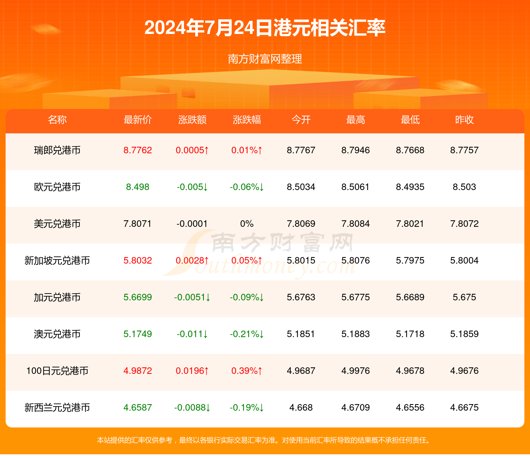 新澳2024年精准资料期期,新澳2024年精准资料期期，探索未来之趋势与机遇