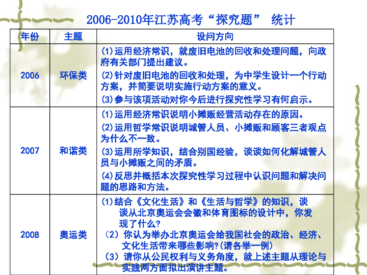 2025年1月11日 第36页