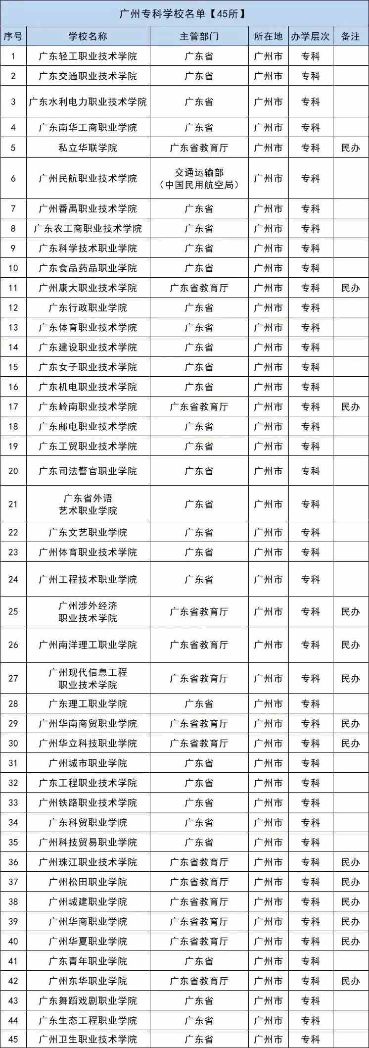 2025年1月11日 第22页