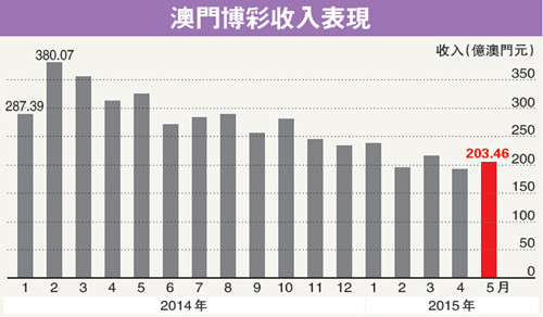 马革裹尸 第3页