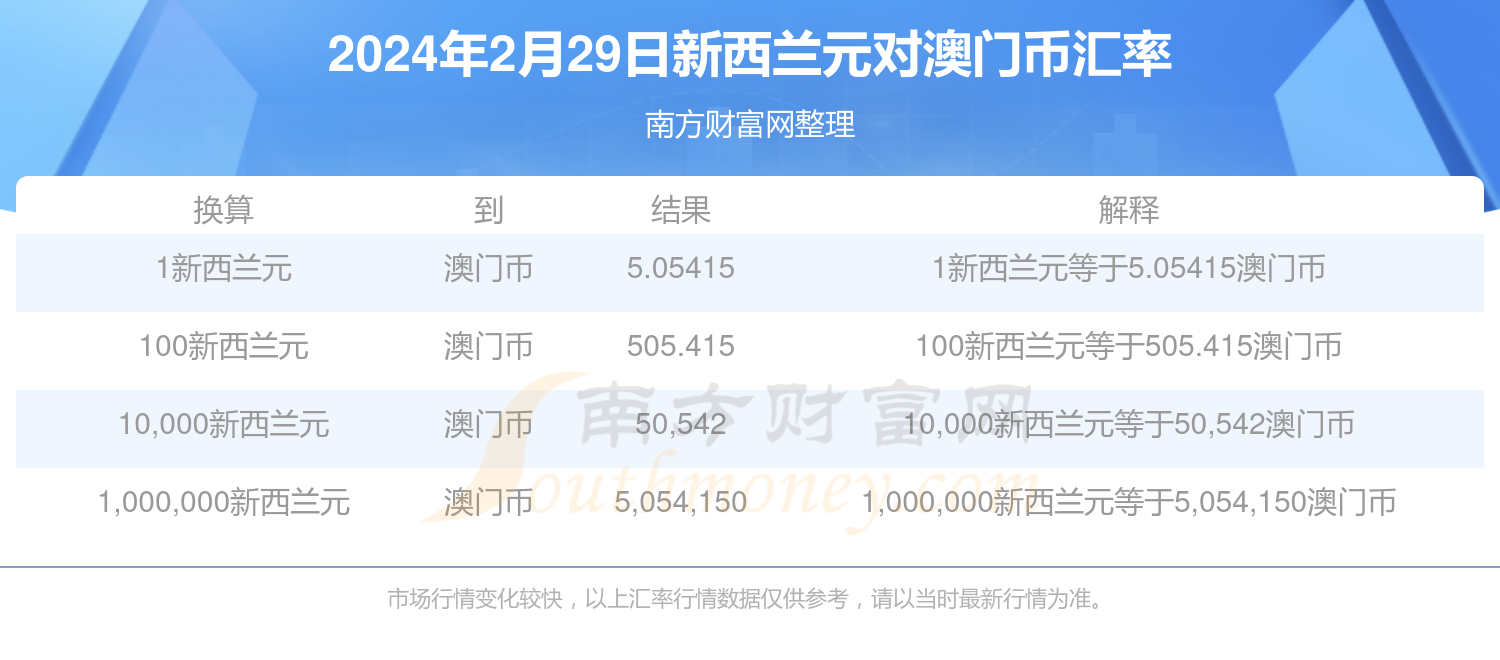 新澳门精准资料大全免费查询,新澳门精准资料大全免费查询——警惕背后的违法犯罪风险