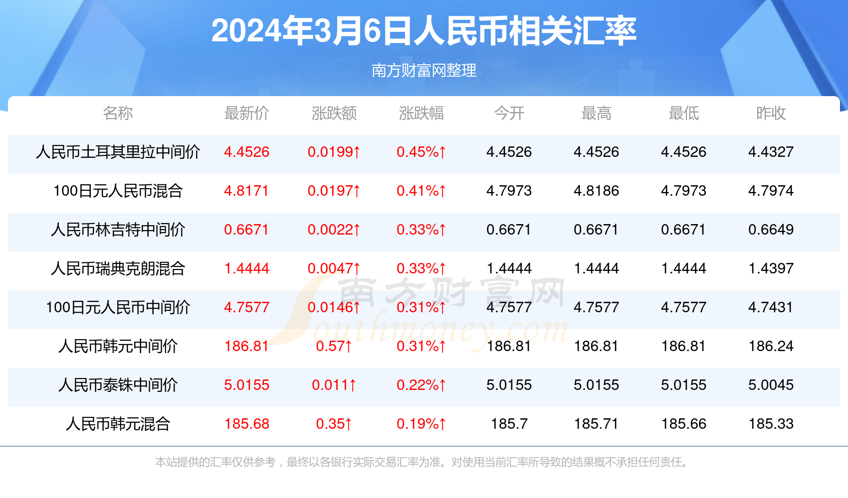 2024澳门免费精准6肖,探索澳门精准预测，2024年澳门免费精准六肖预测展望