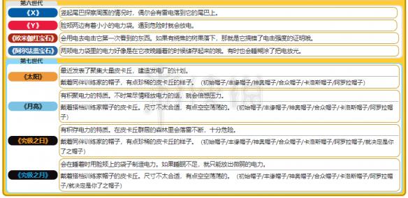 2024新奥资料免费精准061,新奥资料免费精准获取指南（关键词，新奥资料免费精准061）