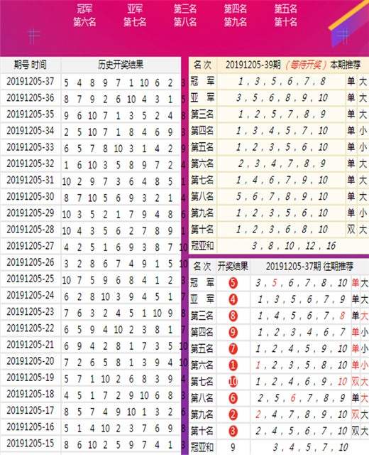 二四六天天好944cc彩资料全 免费一二四天彩,二四六天天好，944cc彩资料全——免费一二四天彩的魅力与真相