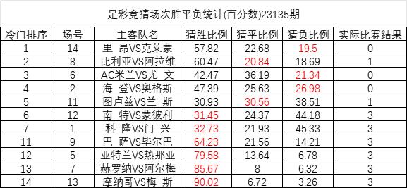 0149400cσm查询,澳彩资料,关于0149400cσm查询与澳彩资料的深度探讨