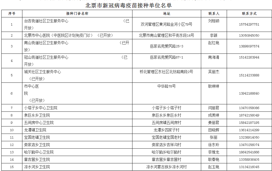 新澳门正版资料大全,新澳门正版资料大全与违法犯罪问题