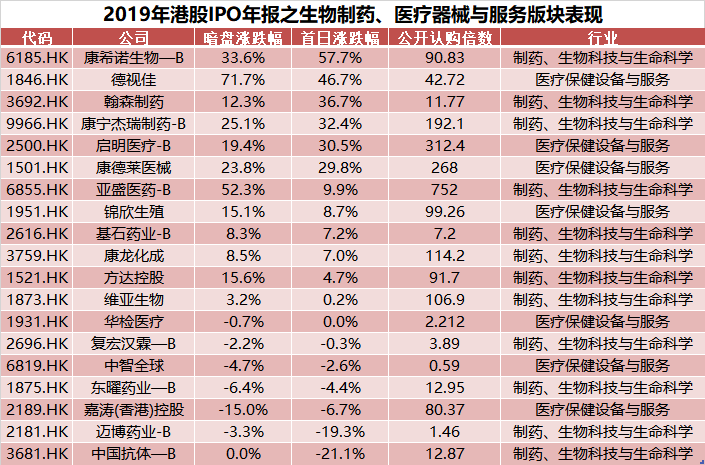 新澳门开奖记录新纪录,新澳门开奖记录新篇章，不断刷新历史纪录的辉煌篇章