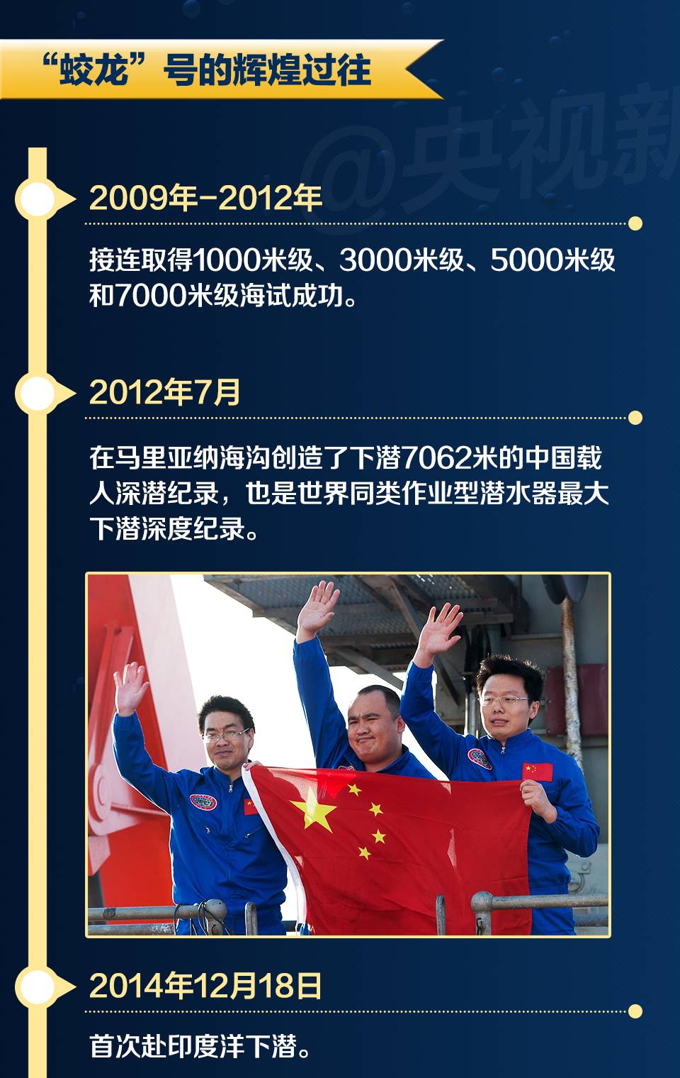 2024年澳门特马今晚号码,探索未来，关于2024年澳门特马今晚号码的奇幻之旅