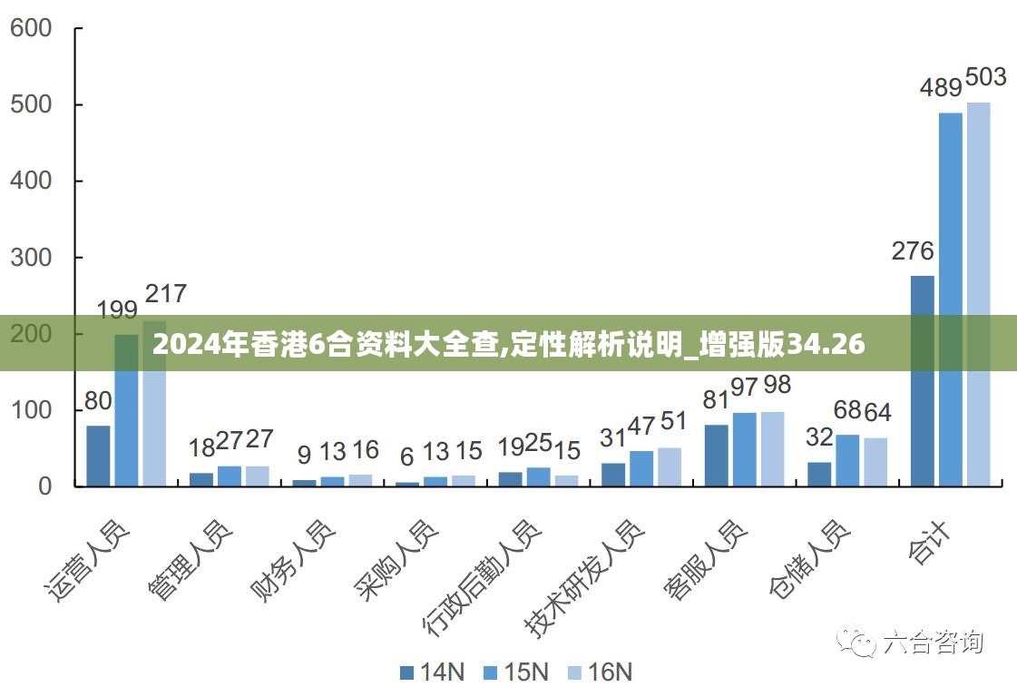 2024香港最准最快资料,揭秘香港2024年最准最快的资料——全方位解读与深度探讨