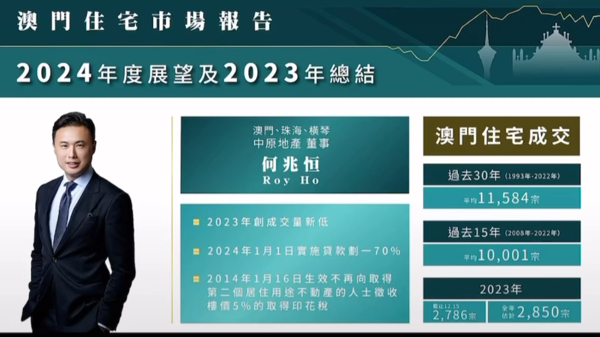 2024新澳门正版免费大全,探索新澳门正版免费大全的独特魅力与未来展望（2024年展望）