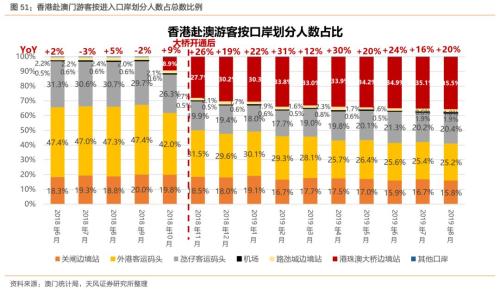 澳门内部资料和公开资料,澳门内部资料与公开资料的交织，探索与洞察