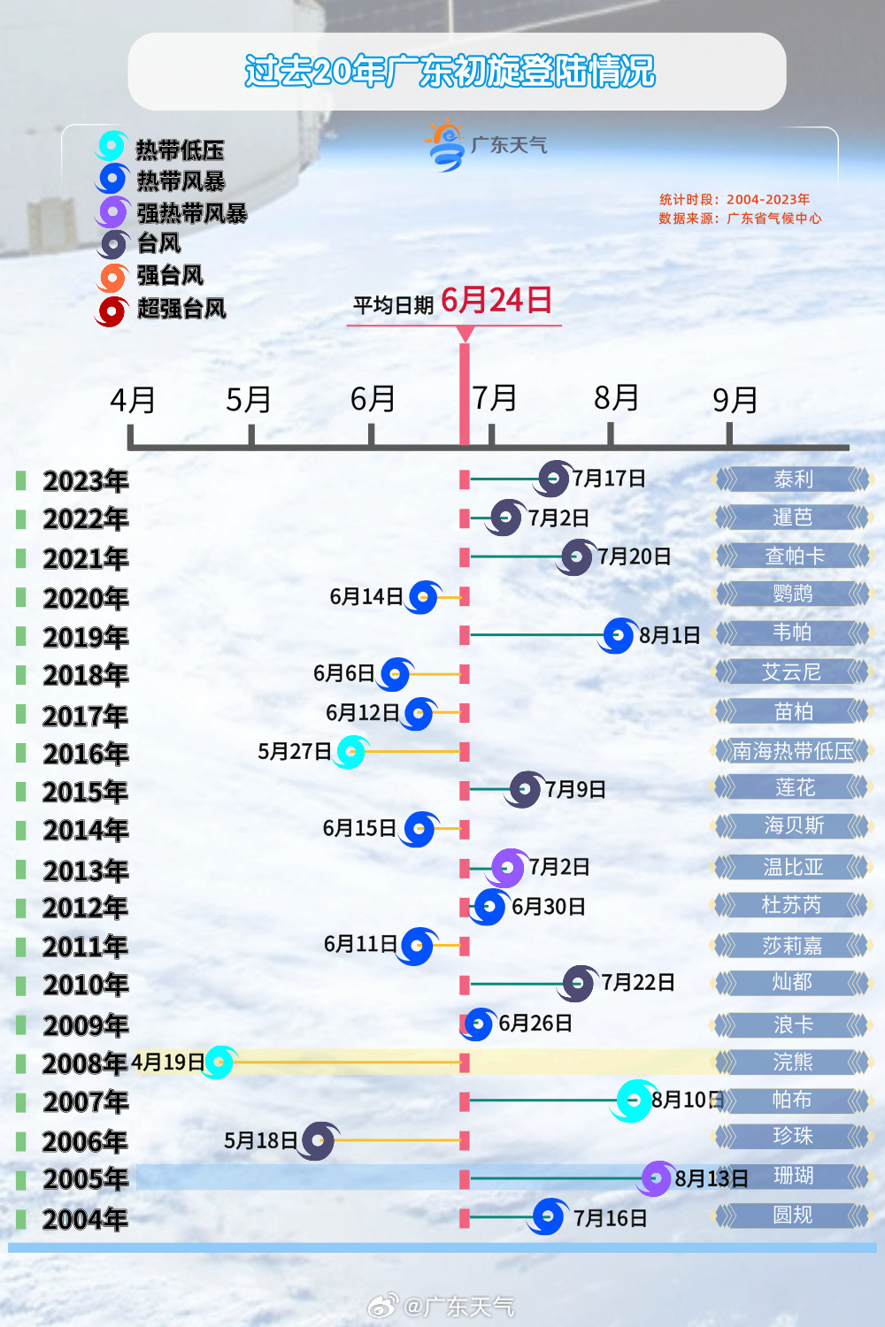 2024新奥免费资料,揭秘2024新奥免费资料，全方位解读与深度探讨