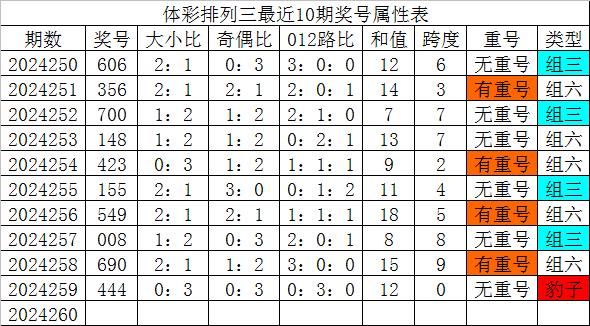 澳门一码一肖一恃一中354期,澳门一码一肖一恃一中，探索彩票背后的故事与意义（第354期深度解析）