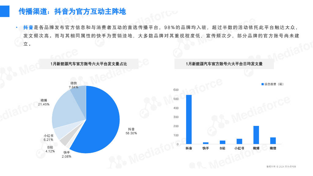 一码一肖100%中用户评价,一码一肖，百分之百用户体验评价与深度解析