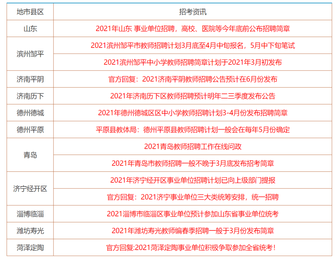 技术咨询 第46页