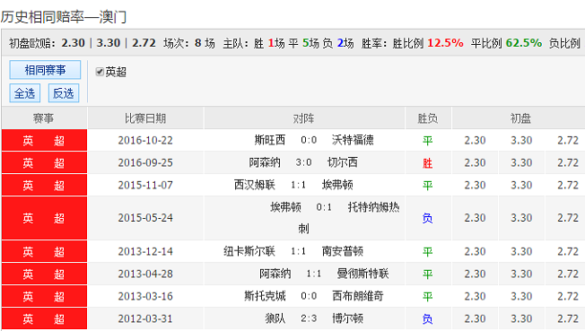 62827bcσm查询澳彩资料大全,掌握澳彩资讯，全面解析62827bcσm查询澳彩资料大全