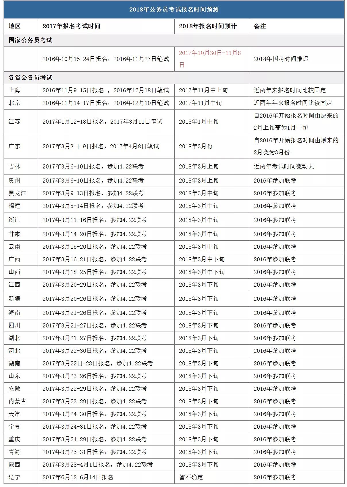 新澳历史开奖最新结果查询表,新澳历史开奖最新结果查询表，探索与解析