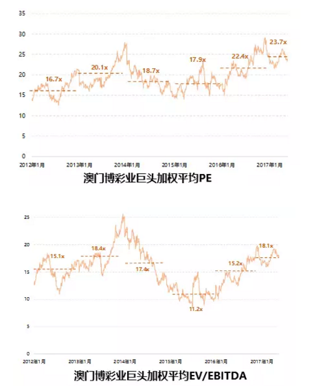 澳门王中王100的资料20,澳门王中王100的资料详解，历史、数据与影响力（20年观察）