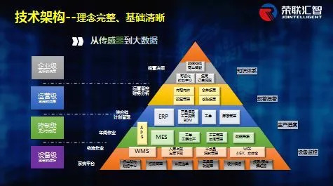 新管家婆一肖六码,新管家婆一肖六码，探索智能科技在企业管理中的应用与价值