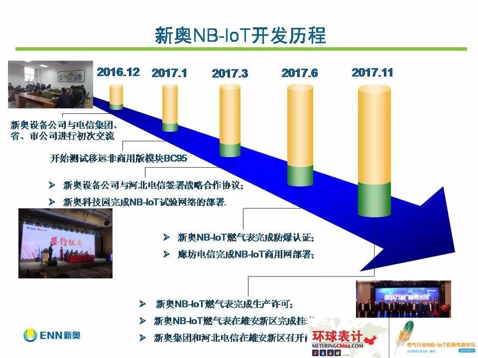 2025新奥精准版资料,探索未来，2025新奥精准版资料深度解析