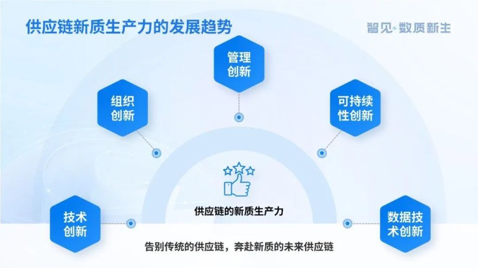 新澳今天最新资料2025,新澳今天最新资料2025，未来展望与深度解析