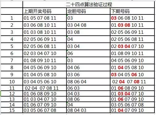 澳码精准100%一肖一码最准肖,澳码精准100%一肖一码最准肖，揭秘彩票预测的真相与智慧投注之道