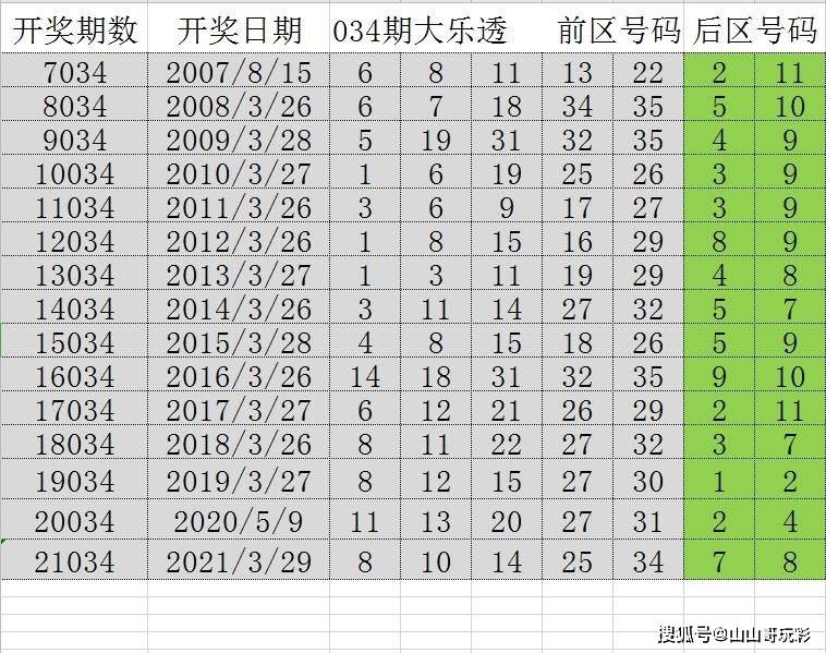 2025年1月19日 第5页