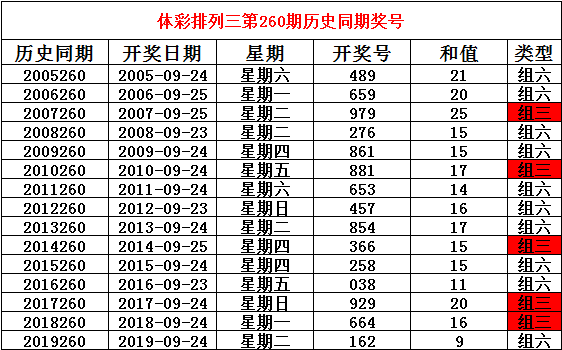 2025年1月 第4页