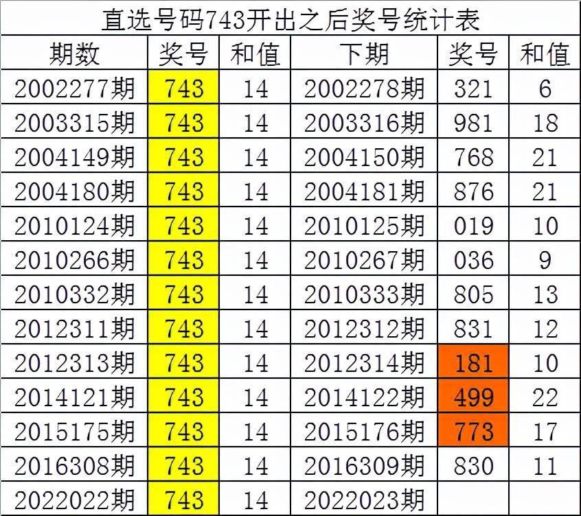 澳门一码一码1000%中奖,澳门一码一码100%中奖，揭秘彩票背后的秘密与真实故事