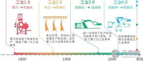 2025年1月22日 第54页