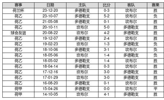 2025年1月22日 第25页