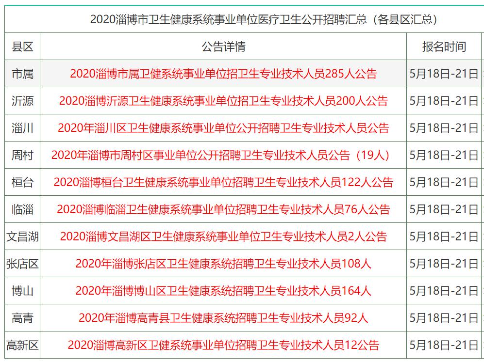 2025年1月23日 第6页