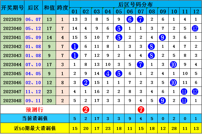 2023年澳门特马今晚开码,澳门特马今晚开码，探索彩票背后的故事与未来展望