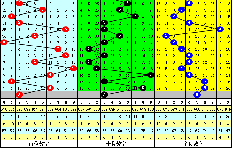 三肖必中三期必出资料,三肖必中三期必出资料解析与预测