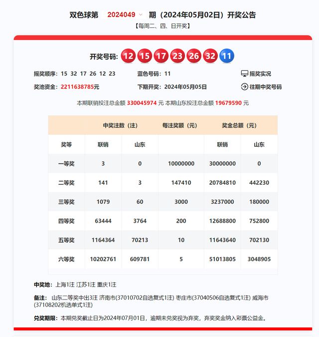 2025澳彩今晚开什么号码,揭秘澳彩未来之夜，探寻今晚开奖号码的神秘面纱