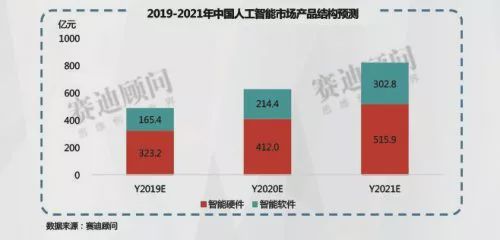 跑狗图2025年今期,跑狗图2025年今期，预测与展望