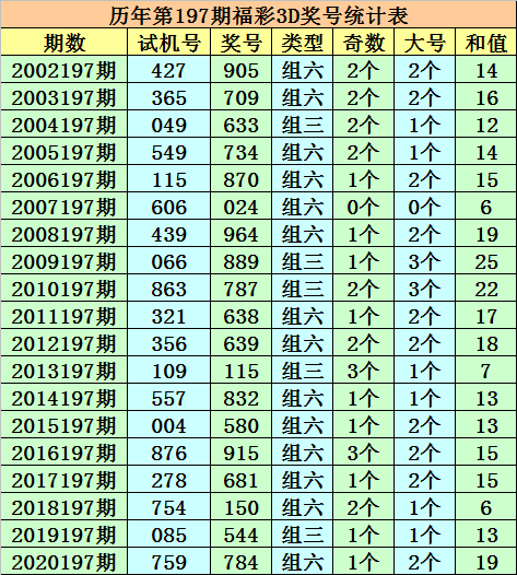 今晚必中一码一肖澳门,今晚必中一码一肖澳门，揭秘彩票背后的秘密与策略